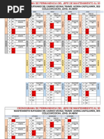 Cronograma de Avanse de Jefe de Mantenimiento