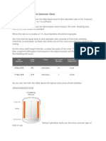 Tank Dimensions Liquid Level Liq. Level To Dia. Ratio Typical Mixer Budget Price