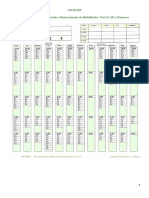 VBMAPP - Task Analysis - Nivel 2