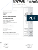 Cash Flow Statement