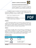 Diagramas de Flujo, Proceso