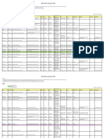 MHC Panel Listing