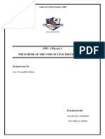 CPC 1908 PDF