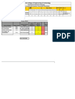 Result Analysis Report 8 