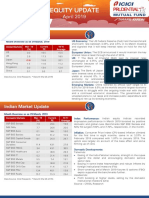 Equity Update