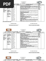 Planeación Por Competencias. 5o Grado. Bloque I Segundo Periodo