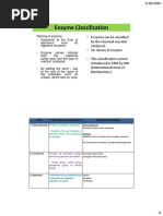 Enzyme Classification: Class Type of Reaction Catalyzed Example of Enzymes