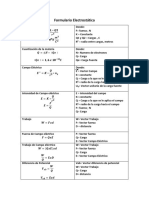 Formulario Electrostática