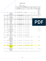 ASME BPVC - II.A-2017 SA-182/SA-182M: Table 2