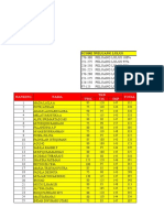 Contoh Soal Dan Implementasi Algoritma