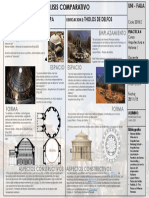 Panteon Vs Tholos de Atenea - Comparacion Arquitectonica