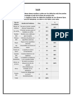 Taller Pareto