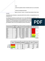 Guia 1 Analisis ABC