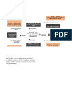 Infograma de La Agenda 2030