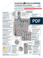 ZF6 6R60 VacTest