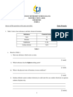 Wesley Methodist School Klang MONTHLY TEST 1 (2019) Chemistry Form 4 Total: 50 Marks