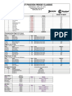 2019 Pagoda Ridge Classic Results