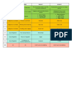 Teach Plan