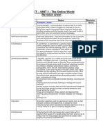 L2 Ict - UNIT 1: The Online World Revision Sheet: Subject Notes Revision Done