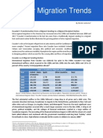 Ecuador Migration Trends