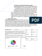 B2B Assignmnet-02