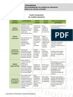 Cuadro Comparativo Modelos Educativos PDF