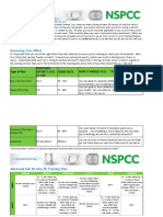 Measuring Your Effort: Advanced 5k Training Plan - Is This Plan Suitable For Me?