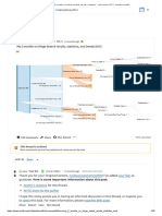 My 5 Months On Hinge As A Male - Dataisbeautiful PDF