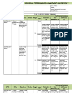 PPST Rpms Ipcrf For Teachers