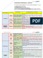 Matriz de Enfoques Transversales Cneb 2019 (E)