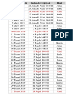 3 Maret 2019 26 Jumadil Akhir 1440 H Ahad: Kalender Masehi Kalender Hijriyah Hari