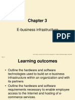 E-Business Infrastructure