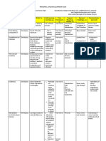 Assignment No 1 - PLLP Matrix