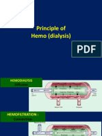 37.principle of HD