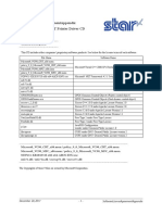 Software License Agreement Appendix