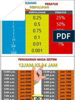 Ukuran (Tahap 2)