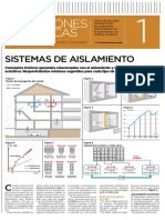 Ac-Ap10b-Curso Acústica Arquitectonica 1 (Isover) PDF