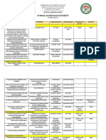 School-Based Management: Action Plan