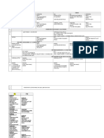 Sigma Teaching Plan f4 f5