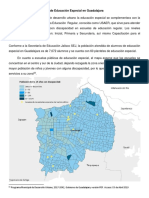 Ubicación de Escuelas de Educación Especial en Guadalajara