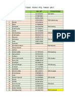 Daftar Hadir Petugas Jaga MTQ 2017