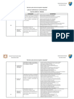 Cartel de Competencias y Capacidades Computo 2019