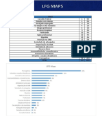 01 - LFG Maps - Ética Profissional