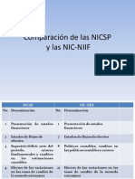 Comparacion Niic Nif