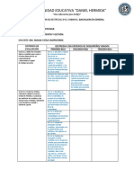 Matriz de Desagregaciòn de Destrezas