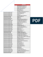 BD - Mapa Proyectos 2018