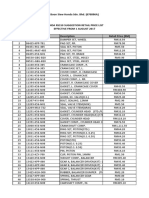 RS150SuggestionRetailPriceList AUG2017