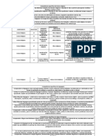 Matriz Referencial 4º Ano