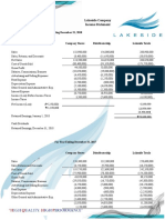 For Year Ending December 31, 2018: Lakeside Company Income Statement