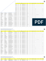 Properties With Delinquent Taxes For Tax Year 2017 in Ward 4